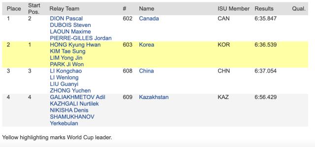 1667785441082036329.png WX20221107-094004@2x.png